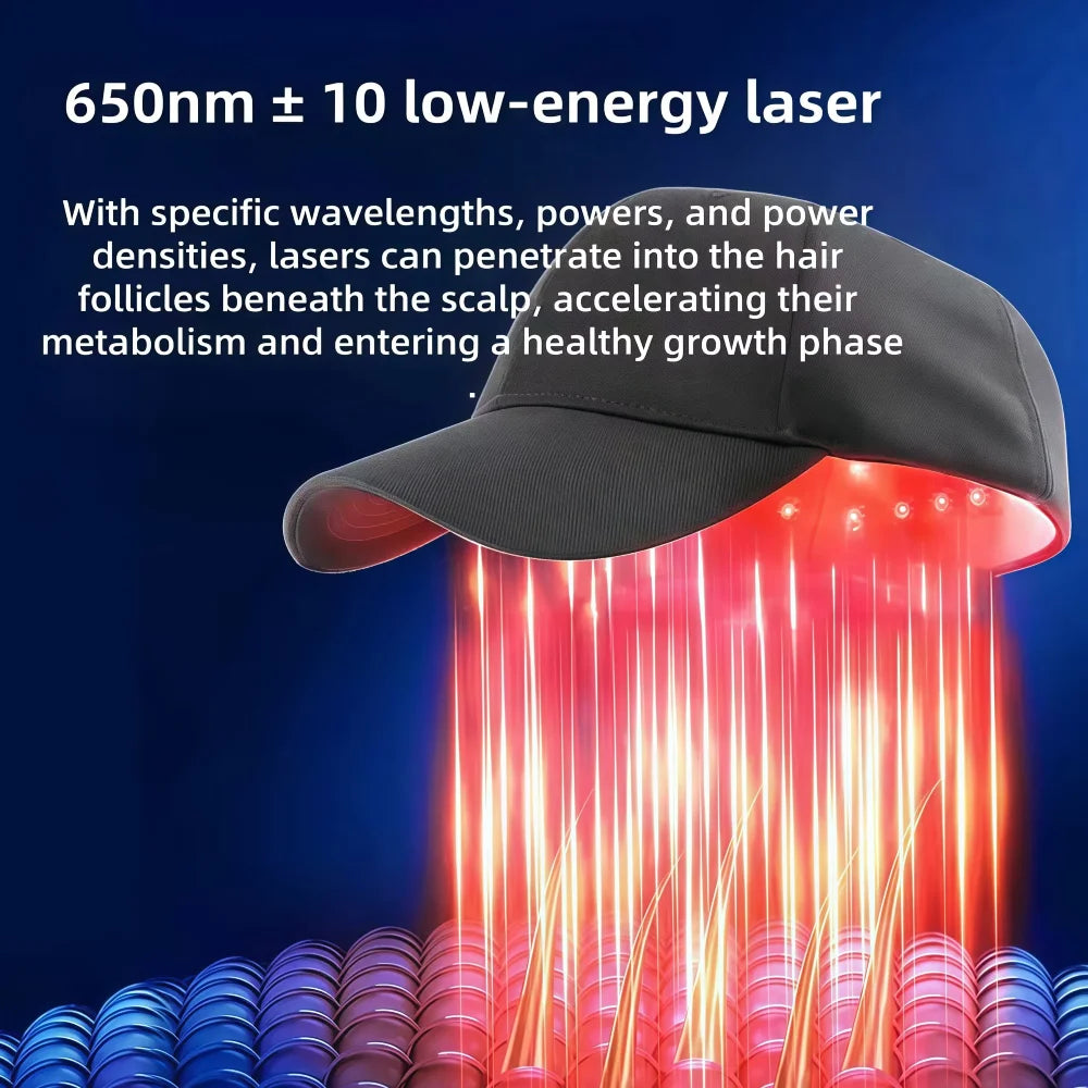 Montraz Hair Regrowth & Therapy Cap