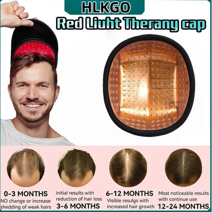 Montraz Hair Regrowth & Therapy Cap